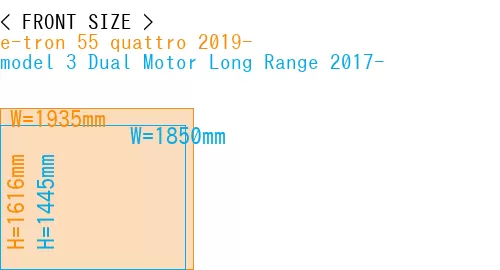 #e-tron 55 quattro 2019- + model 3 Dual Motor Long Range 2017-